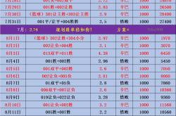 虎扑中国-意甲虎扑社区025：萨索洛VS拉齐奥比赛前瞻