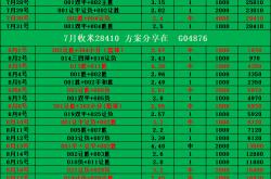 虎扑app-意甲 萨索洛VS拉齐奥：比分预测