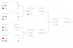 虎扑-中国女排被法国队淘汰，无缘世锦赛八强