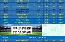 虎扑-门兴格拉德巴赫VS拜仁慕尼黑：德甲焦点战