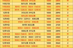 虎扑app-密尔沃基雄鹿VS亚特兰大老鹰分析预测