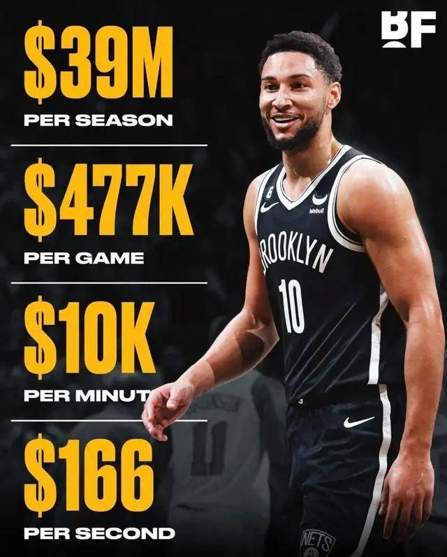 宣布了！签下NBA总冠军前锋！凯尔特人告别西蒙斯