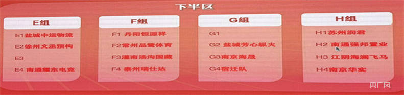 “篮球苏超”抽签结果揭晓 新赛季即将开战