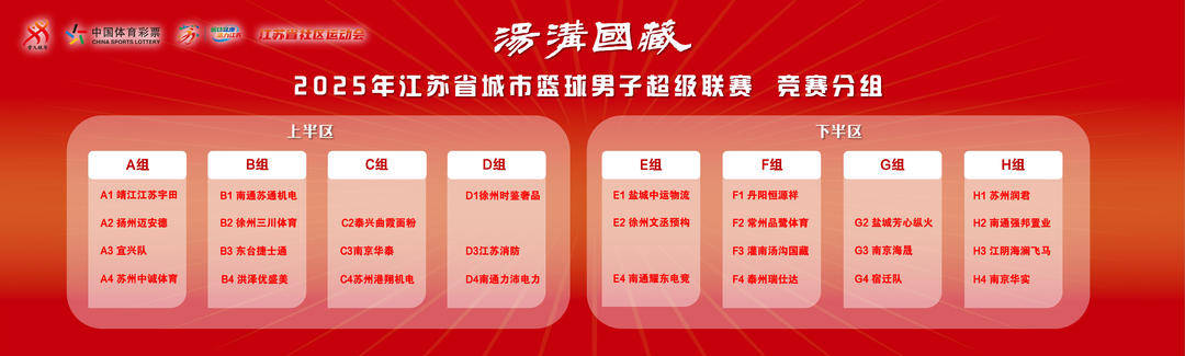 抽签分组出炉，篮球苏超 9 月 16 日揭幕