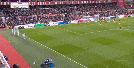 【冷静过后】之诺丁汉森林2-2曼联：迷失的只是五分钟吗？