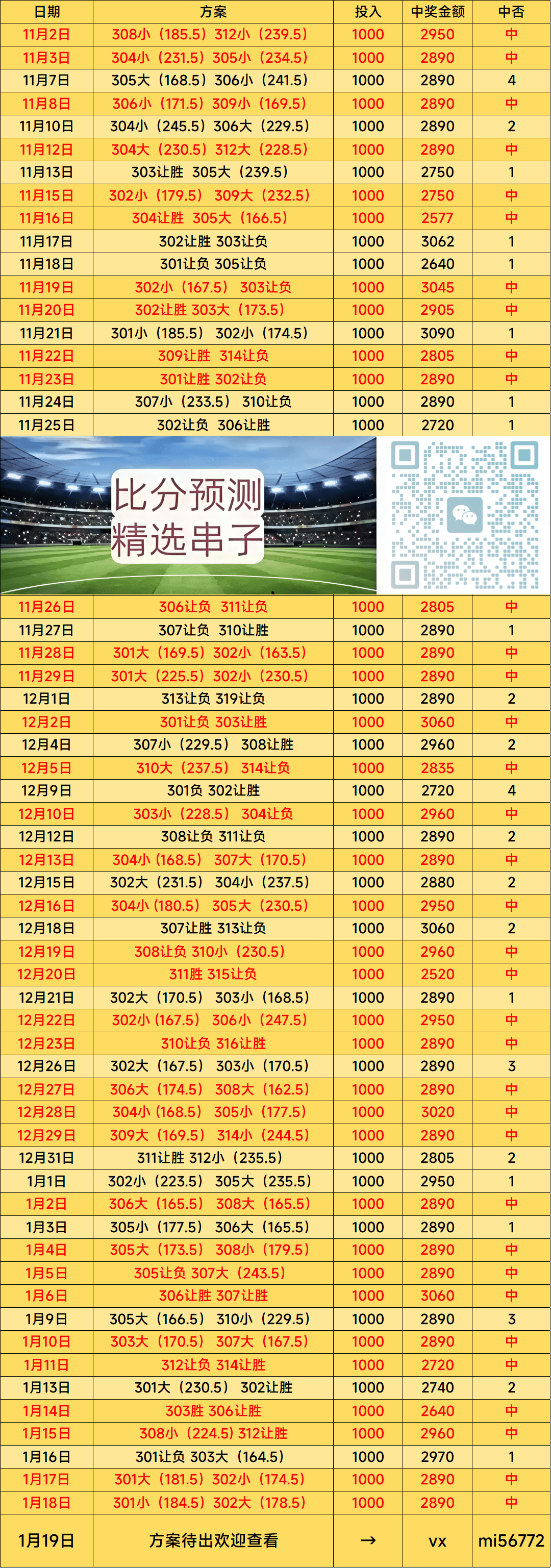 密尔沃基雄鹿VS亚特兰大老鹰分析预测