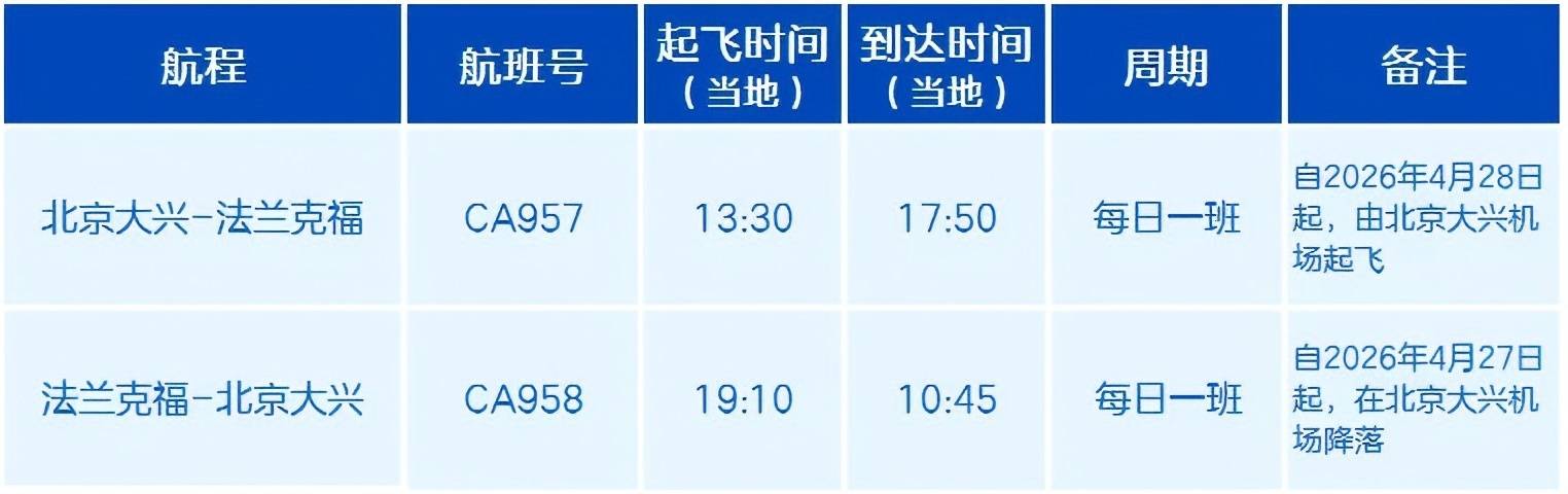 4月底，国航将在大兴国际机场开通直飞法兰克福航线